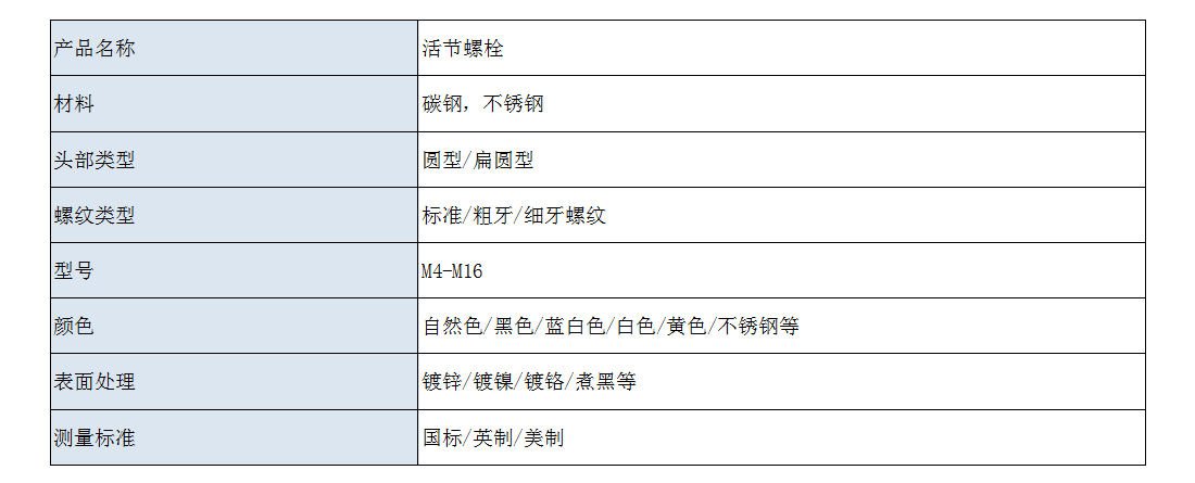 活节中文.jpg 活节中文.jpg
