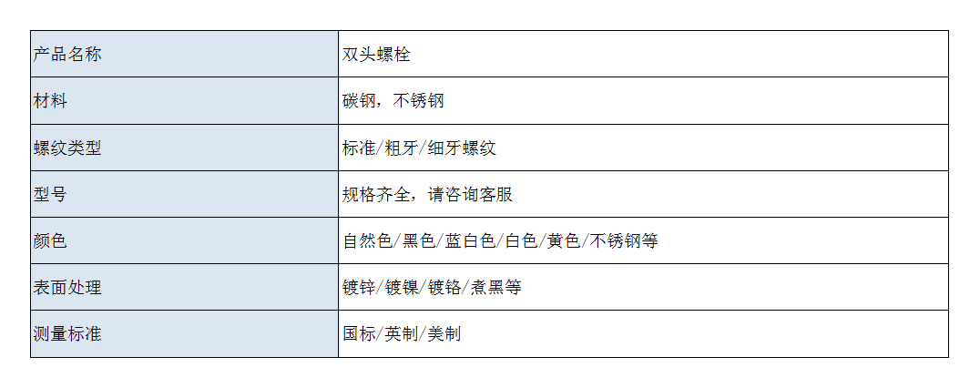 双头中文.jpg 双头中文.jpg