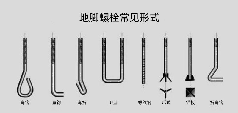 地脚样式图中文.jpg 地脚样式图中文.jpg