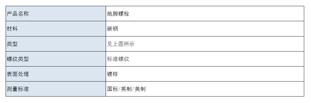 地脚螺栓中文.jpg 地脚螺栓中文.jpg